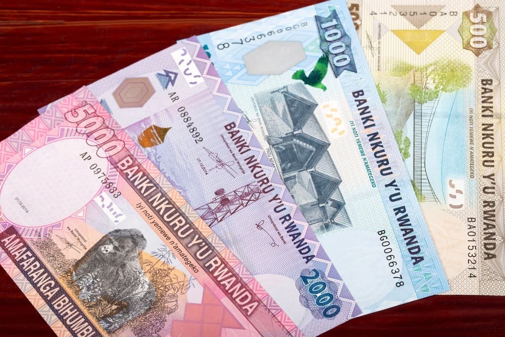 Local Currency in Rwanda